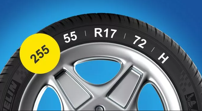 How to Read Your Tyres : A Complete Guide About Tyres Reading